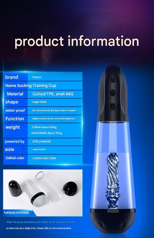 Tight Grip Pro Male Masturbator Sex Toy