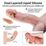 画像をギャラリー ビューアにロード Dual Layered Liquid Silicone Realistic Dildo